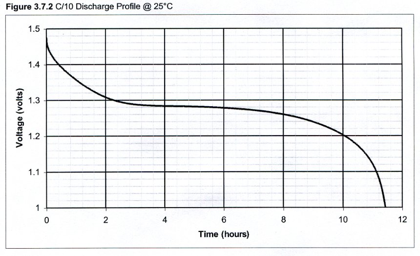 Discharge.jpeg